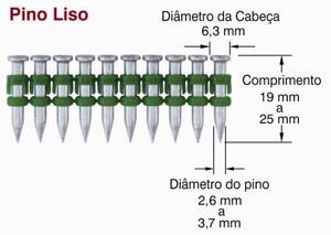 KIT PI LI/GAS GS732C AC 2,6X19 ZINCO MECANICO