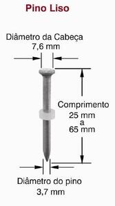 PINO LISO FIX PNEUMATICA HN120 AC 3,7 X 25 ZINCO MECANICO